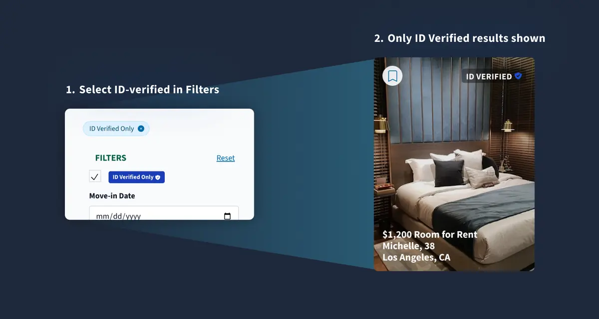 Search By ID-Verified 