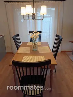 Room for rent in Oshkosh, WI $725, house
