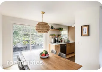 Room for rent in Portland, OR $1000, townhouse
