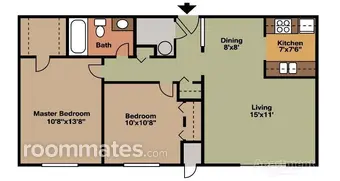 Room for rent in Garden City, MI $700, apartment