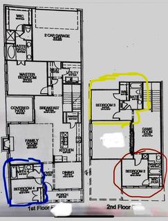 Room for rent in Flower Mound, TX $1000, house