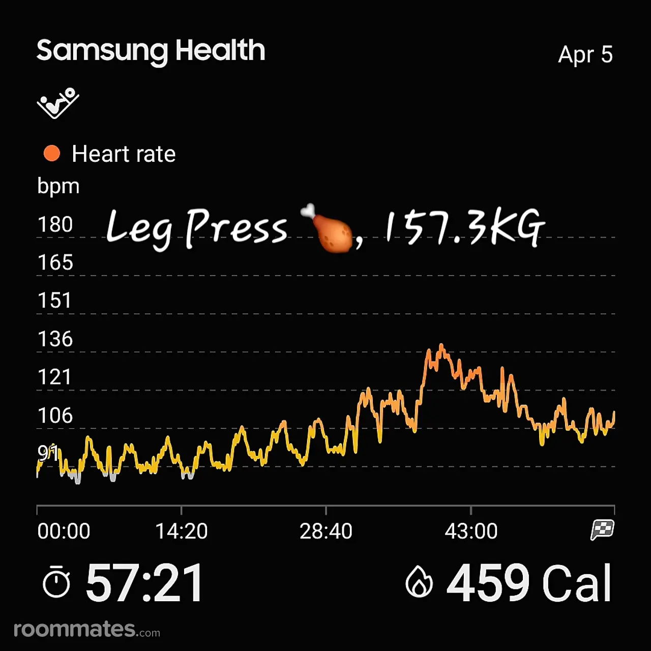 Profile photo 4 of 9