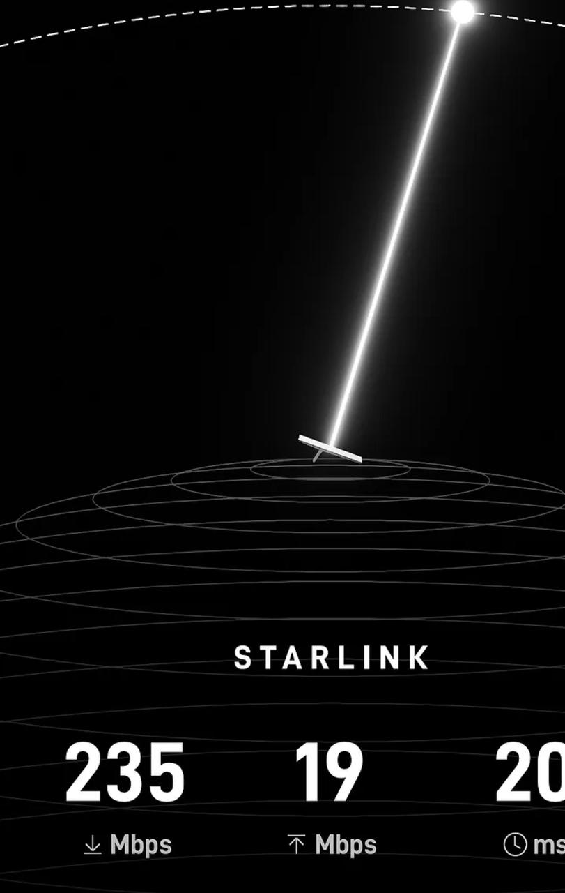 Profile photo 9 of 10