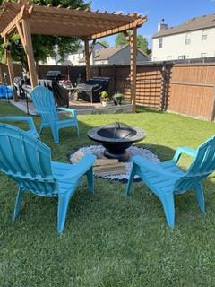 Room for rent in Indianapolis, Indiana $800, house