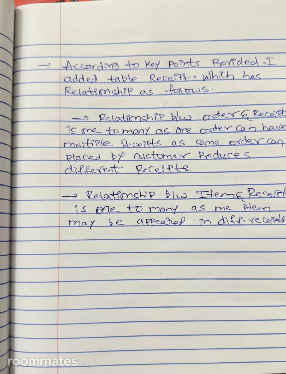 Profile photo 1 of 1