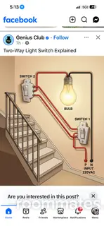 Roommate looking Carlisle, PA, $500