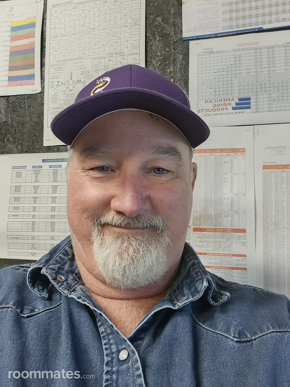 Profile photo 1 of 1