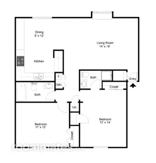 Room for rent in Greenwood, IN $750, apartment