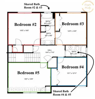 Room for rent in Clermont, FL $850, house