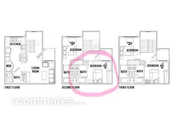 Room for rent in San Antonio, TX $720, house