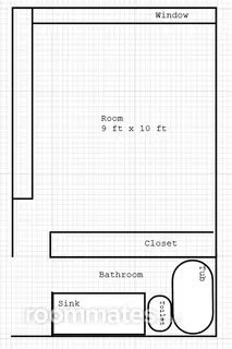 Room for rent in Las Vegas, NV $900, house