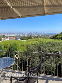 Room for rent in San Diego, CA $1595, house