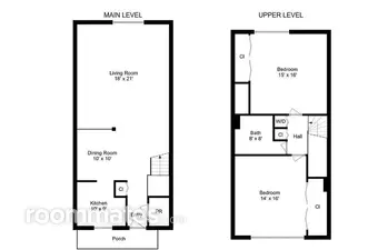 Room for rent in Kensington, MD $900, townhouse