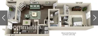 Room for rent in Costa Mesa, CA $1500, apartment